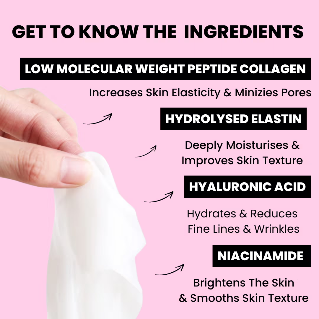 CollagenBio™ Collagen Face Mask by Biodance